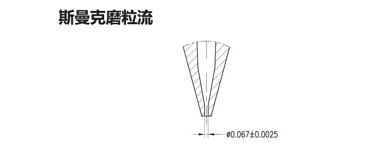 磨粒流<a href='http://www.zhqysound.com' target='_blank'><u>去毛刺機</u></a>