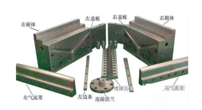 磨粒流<a href='http://www.zhqysound.com' target='_blank'><u>內孔拋光</u></a>機