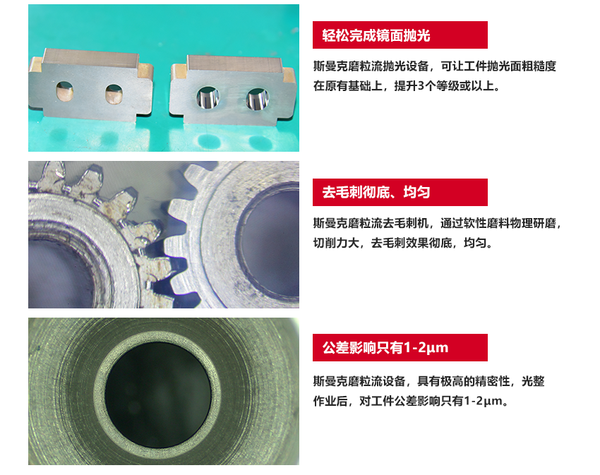 利用高分子彈性軟磨料，通過擠壓研磨的方式，將軟性磨料擠壓進入工件內孔或待拋光面，軟性磨料不斷流動，進行反復摩擦研磨，從而達到拋光去毛刺的目的。 磨粒流屬于物理研磨，不需要任何腐蝕性或對環境及人體有害的化學物質，安全環保！且在研磨過程中，工件被工裝保護，不會造成磕碰，利于精度保持。