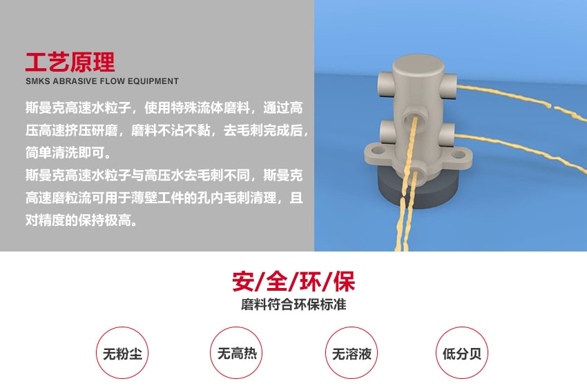 磨粒流<a href='http://www.zhqysound.com' target='_blank'><u>去毛刺機</u></a>廣泛應用于<a href='http://www.zhqysound.com' target='_blank'><u>交叉孔去毛刺</u></a>,<a href='http://www.zhqysound.com' target='_blank'><u>內孔去毛刺</u></a>,微孔去毛刺,齒輪去毛刺