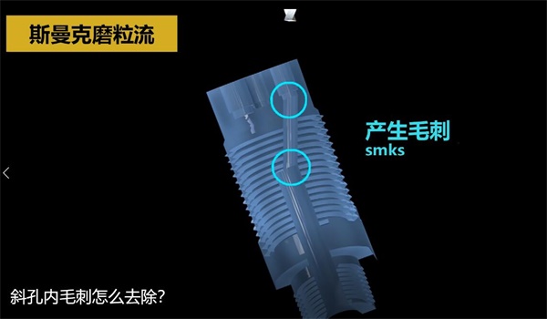 用<a href='http://www.zhqysound.com' target='_blank'><u>流體拋光機</u></a>，去除斜孔內毛刺