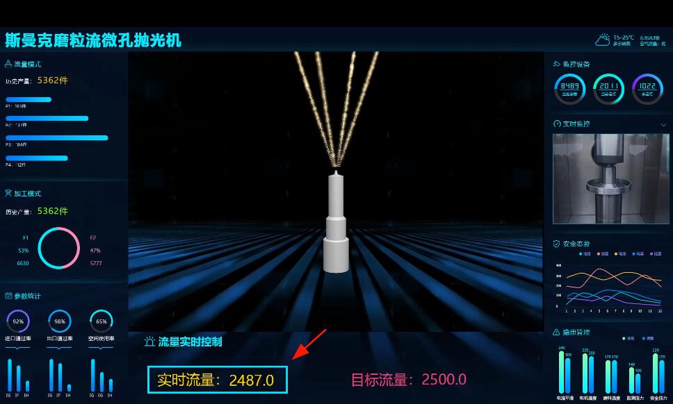 <a href='http://www.zhqysound.com' target='_blank'><u>微孔拋光機(jī)</u></a>，實時在線控制流量，噴油嘴微孔拋光