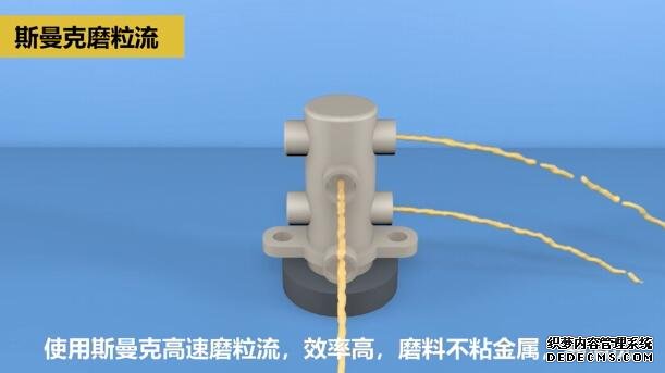 剎車制動泵內孔毛刺清理，看高速磨粒流的
